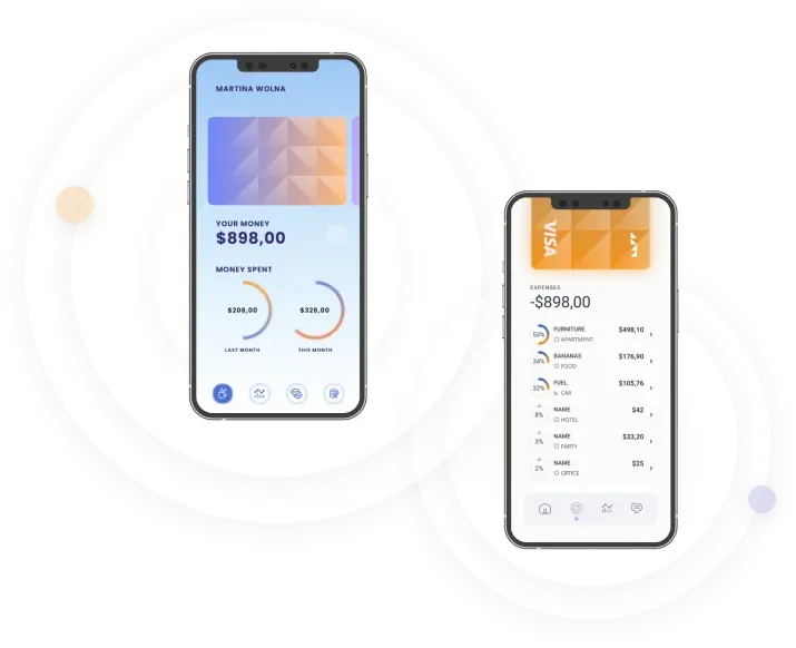 Devorix Mel - Become a part of the groundbreaking Decentralized Devorix Mel Finance Network and Discover Your True Potential